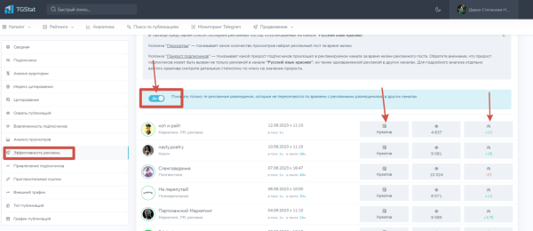Как получать целевые заявки через Телеграм в 2023г. Реклама в Телеграм             
                    Как получать целевые заявки через Телеграм в 2023г. Реклама в Телеграм