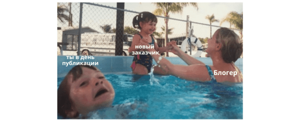 Написали 1175 блогерам, ответили 402, отказали 230. Провели 85 интеграций с блогерами, чтобы больше никогда
Написали 1175 блогерам, ответили 402, отказали 230. Провели 85 интеграций с блогерами, чтобы больше никогда