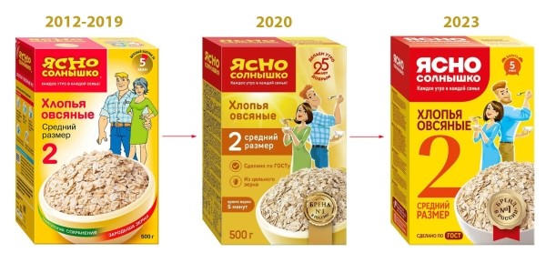 Бренд хлопьев и каш Ясно Солнышко провел редизайн логотипа и упаковки
Бренд хлопьев и каш Ясно Солнышко провел редизайн логотипа и упаковки