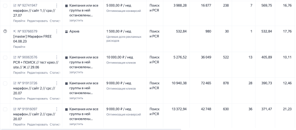 Как мы сделали 500+ установок фитнес приложения по 87р с помощью рекламы в Яндекс Директ?
Как мы сделали 500+ установок фитнес приложения по 87р с помощью рекламы в Яндекс Директ?
