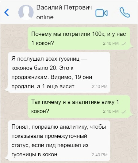 Объясняю на гусеничках: как сделать сквозную аналитику понятной для предпринимателя и полезной для бизнеса
Объясняю на гусеничках: как сделать сквозную аналитику понятной для предпринимателя и полезной для бизнеса