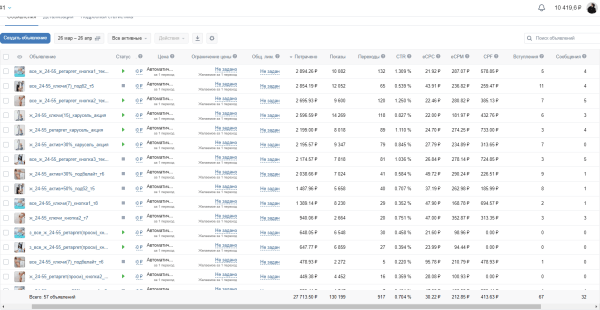 Кейс ВК: Масштабирование B2B ниши аппаратов LPG-массажа: 99 лидов за второй месяц!
Кейс ВК: Масштабирование B2B ниши аппаратов LPG-массажа: 99 лидов за второй месяц!