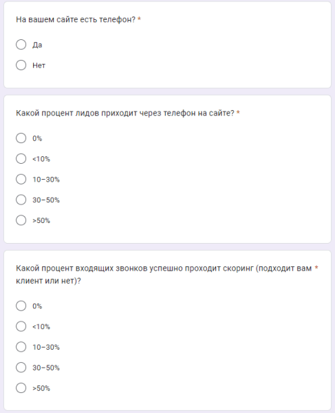 
                    Спросили 110 агентств и клиентов — нужен ли агентству телефон            