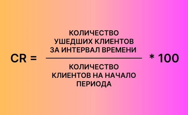 
                    Почему клиенты уходят и как их удержать            