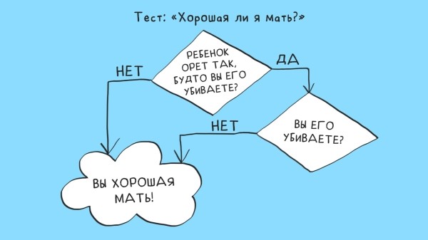
                    9 штук, которые помогут выступать и не волноваться            