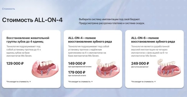 
                    Кейс: Мы вновь начали работать с Игорем по стоматологиям часть 2            