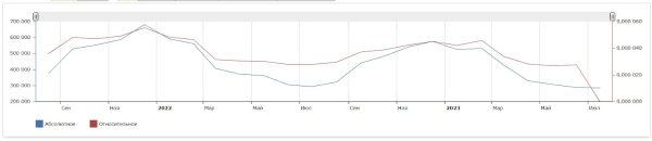 
                    Смешать, но не копировать: как работает нейминг и где взять название для бренда            