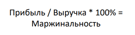 Как десятикратно окупить вложения в рекламу
Как десятикратно окупить вложения в рекламу