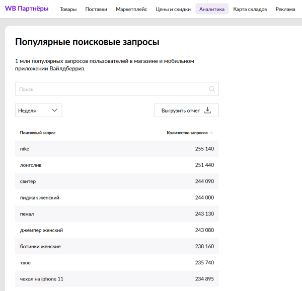 ⚡️Шок. Ozon продает iPhone 15 за 28.486 ₽, а Pro Max за 33.128 ₽ — что случилось с Apple?
⚡️Шок. Ozon продает iPhone 15 за 28.486 ₽, а Pro Max за 33.128 ₽ — что случилось с Apple?