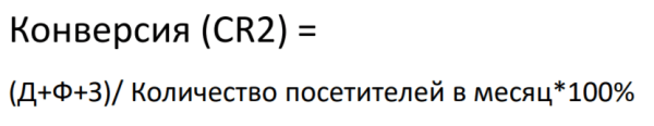 Как десятикратно окупить вложения в рекламу
Как десятикратно окупить вложения в рекламу