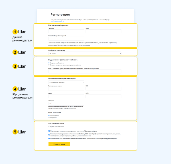 Полный гайд по маркировке таргетированной рекламы VK в 2023 году             
                    Полный гайд по маркировке таргетированной рекламы VK в 2023 году