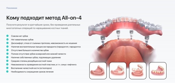 
                    Кейс: Мы вновь начали работать с Игорем по стоматологиям часть 2            