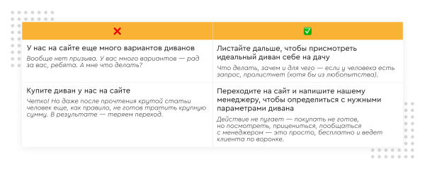 Маркетологу: 6 «детских» ошибок в рекламных текстах для Яндекс ПромоСтраниц
Маркетологу: 6 «детских» ошибок в рекламных текстах для Яндекс ПромоСтраниц