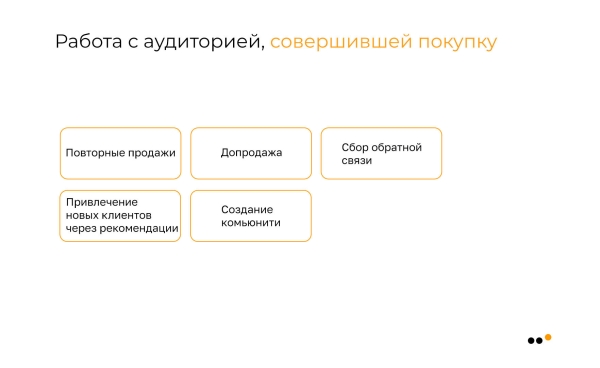 Как бизнесу запустить рассылку в соцсетях: пошаговое руководство             
                    Как бизнесу запустить рассылку в соцсетях: пошаговое руководство