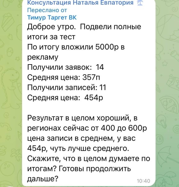 
                    Как за 3 месяца новый салон красоты вывести на 472 000 прибыли?            