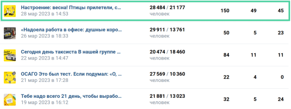 Кто такой мемолог: реально ли зарабатывать на создании забавных картинок
Кто такой мемолог: реально ли зарабатывать на создании забавных картинок