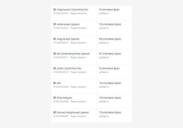 
                    Кейс: реклама производителя бытовок и модульных зданий Бытпром с 2014 года или как выйти на выручку в 500 млн в год            