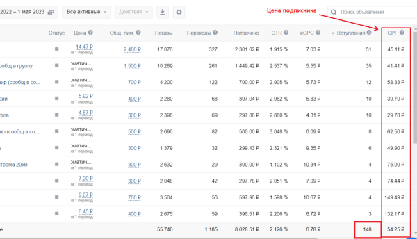 
                    Кейс услуг фотографа            