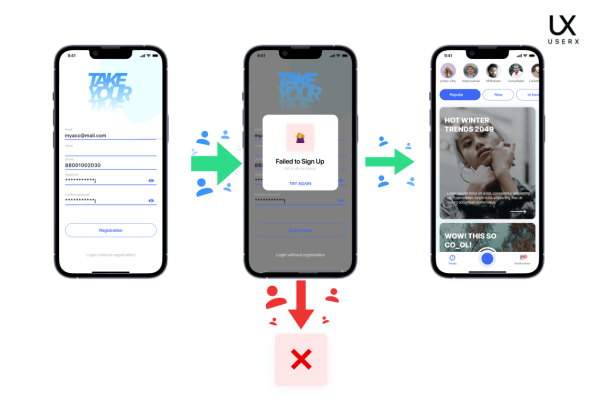 
                    Воронки конверсий для UX-аналитики приложений — переход количества в качество?            