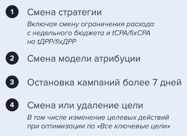 15 ключевых выводов и фишек, которые позволили выйти на 500 тыс/мес на Яндекс Директ
15 ключевых выводов и фишек, которые позволили выйти на 500 тыс/мес на Яндекс Директ