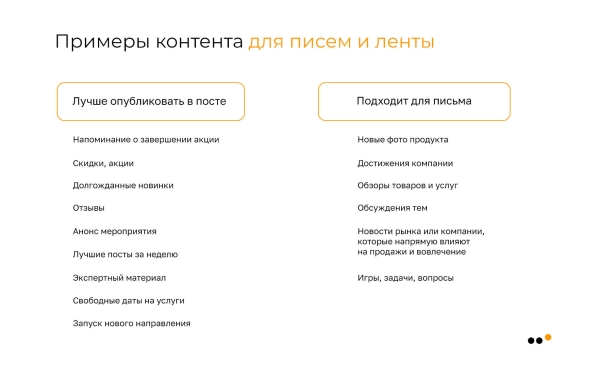 Как бизнесу запустить рассылку в соцсетях: пошаговое руководство             
                    Как бизнесу запустить рассылку в соцсетях: пошаговое руководство
