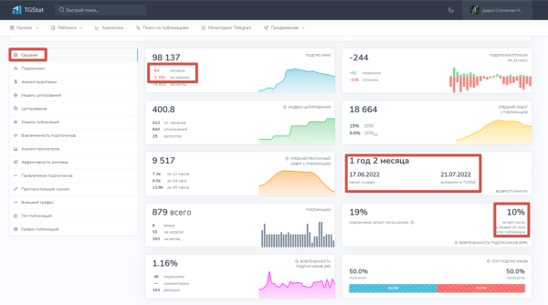 Как получать целевые заявки через Телеграм в 2023г. Реклама в Телеграм             
                    Как получать целевые заявки через Телеграм в 2023г. Реклама в Телеграм