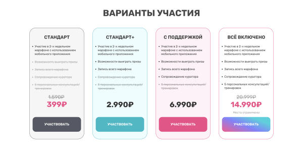 Как мы сделали 500+ установок фитнес приложения по 87р с помощью рекламы в Яндекс Директ?
Как мы сделали 500+ установок фитнес приложения по 87р с помощью рекламы в Яндекс Директ?