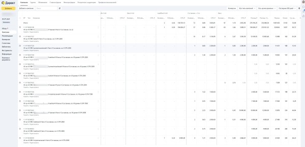
                    Кейс: Мы вновь начали работать с Игорем по стоматологиям часть 2            