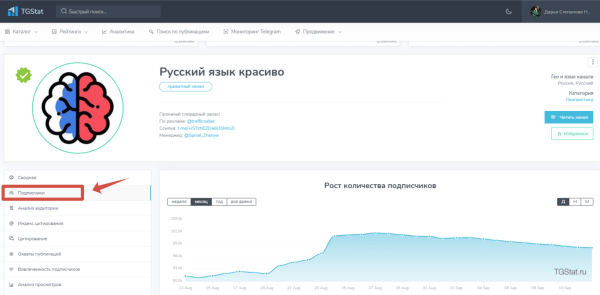 Как получать целевые заявки через Телеграм в 2023г. Реклама в Телеграм             
                    Как получать целевые заявки через Телеграм в 2023г. Реклама в Телеграм