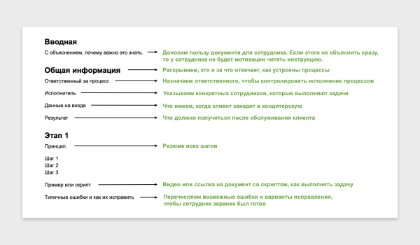 
                    Что делать, если у тебя классная команда, но нужна ещё одна такая же и быстро: решение на примере сети кондитерских            