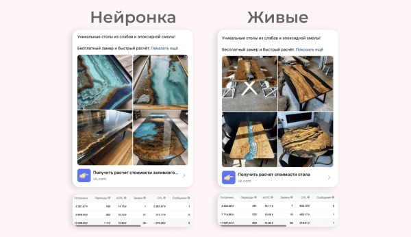 
                    Нейросети для рекламных креативов в таргете ВК            