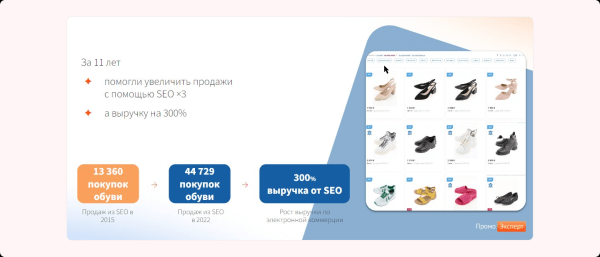Как увеличить количество обращений в 2,67 раза, изменив посадочную страницу             
                    Как увеличить количество обращений в 2,67 раза, изменив посадочную страницу