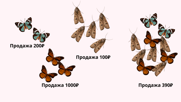 Объясняю на гусеничках: как сделать сквозную аналитику понятной для предпринимателя и полезной для бизнеса
Объясняю на гусеничках: как сделать сквозную аналитику понятной для предпринимателя и полезной для бизнеса