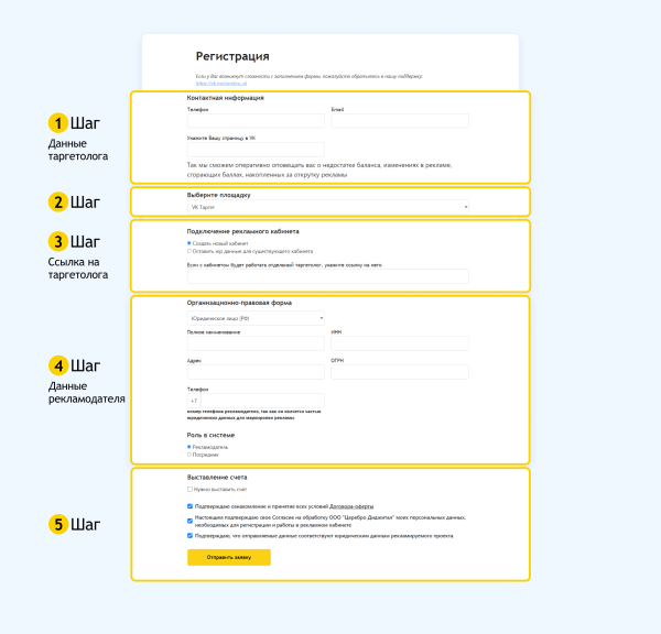 Полный гайд по маркировке таргетированной рекламы VK в 2023 году             
                    Полный гайд по маркировке таргетированной рекламы VK в 2023 году