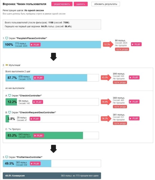 
                    Воронки конверсий для UX-аналитики приложений — переход количества в качество?            