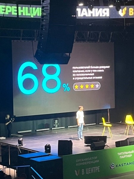 Цифры на Авито, о которых вы не знали. Ниша мебель             
                    Цифры на Авито, о которых вы не знали. Ниша мебель