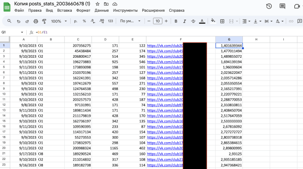 
                    Продвижение брендов на Ozon и WB через маркет-платформу. Маркет платформа ВКонтакте            