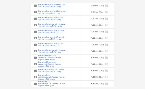 
                    Кейс: реклама производителя бытовок и модульных зданий Бытпром с 2014 года или как выйти на выручку в 500 млн в год            