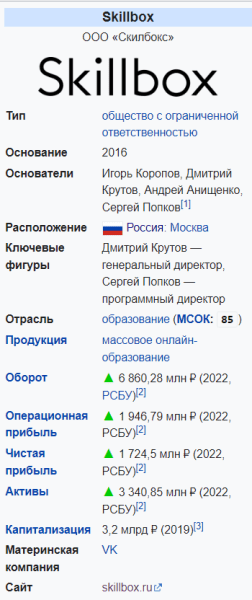 
                    Википедия, создаем и верстаем ч.1            