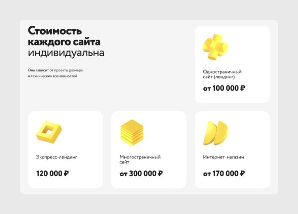 
                    Почему лендинг на Тильде стоит то полмиллиона, то 15К: срез рынка и советы, как сориентироваться в ценах            