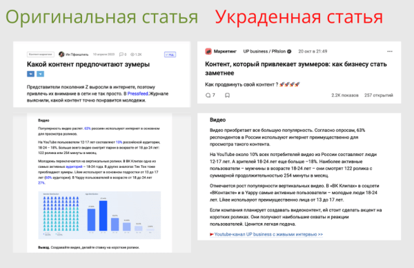 
                    «Тебя посодют, а ты не воруй»! PR-агентство ведет на VC блог из украденных статей. О плагиате и как с ним бороться            