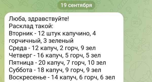 Как поднять карточку в ТОП на ВБ с помощью рекламы в телеграм             
                    Как поднять карточку в ТОП на ВБ с помощью рекламы в телеграм