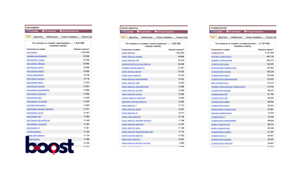 Продвижение на Яндекс картах
Продвижение на Яндекс картах