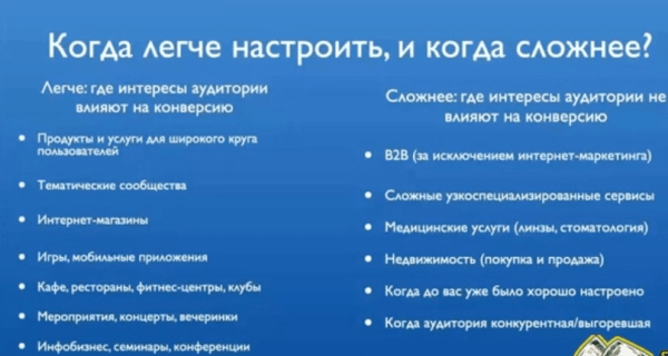 Кейс таргет в Вконтакте: Ремонт квартир в Новосибирске             
                    Кейс таргет в Вконтакте: Ремонт квартир в Новосибирске