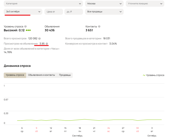 Как правильно РАССЧИТАТЬ БЮДЖЕТ под новые УСЛУГИ ПРОДВИЖЕНИЯ на АВИТО! В категории товаров и услуг!
Как правильно РАССЧИТАТЬ БЮДЖЕТ под новые УСЛУГИ ПРОДВИЖЕНИЯ на АВИТО! В категории товаров и услуг!