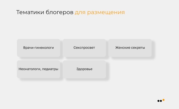 Как мы продали в соцсетях крем для интимной гигиены на 9,9 миллионов рублей
Как мы продали в соцсетях крем для интимной гигиены на 9,9 миллионов рублей