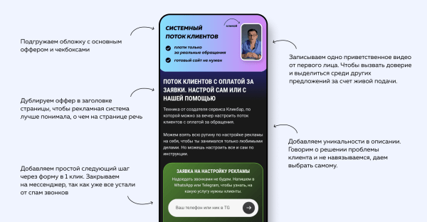 
                    Запустил на тест рекламу услуг по маркетингу с бюджетом в 4000 р. И вот, что я получил за неделю            