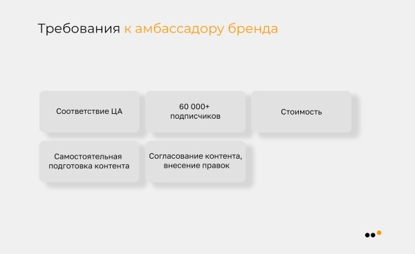 Как мы продали в соцсетях крем для интимной гигиены на 9,9 миллионов рублей
Как мы продали в соцсетях крем для интимной гигиены на 9,9 миллионов рублей