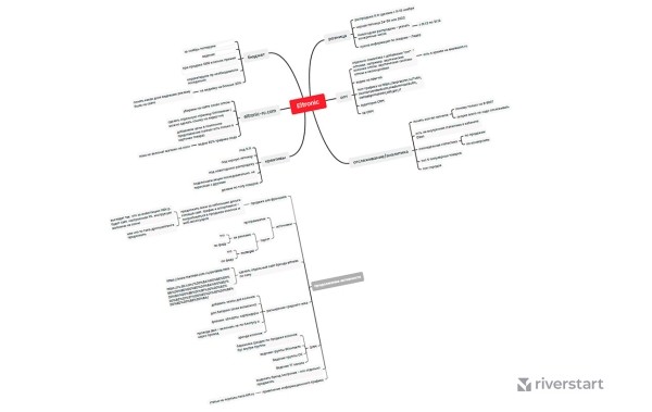 
                    Боролись со спадом на рынке и сделали х2 продаж — кейс про РК для аудиоколонок            