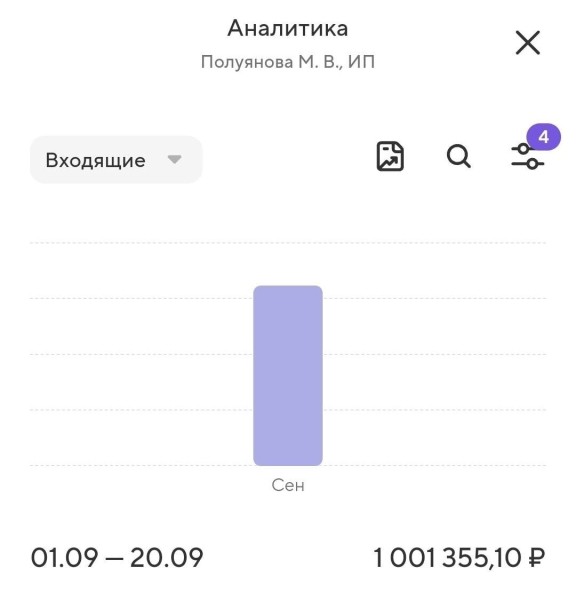 Миллион рублей на фрилансе, сколько стоит 10 000 подписчиков и как начать блог в телеграме – Мария Полуянова
Миллион рублей на фрилансе, сколько стоит 10 000 подписчиков и как начать блог в телеграме – Мария Полуянова